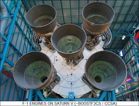 F-1 engines on Saturn V