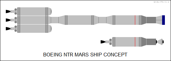 Boeing NTR Mars ship concept