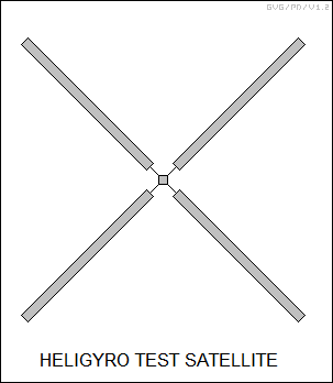 heligyro test satellite