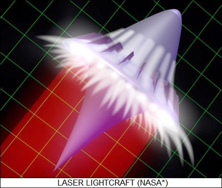 laser lightcraft