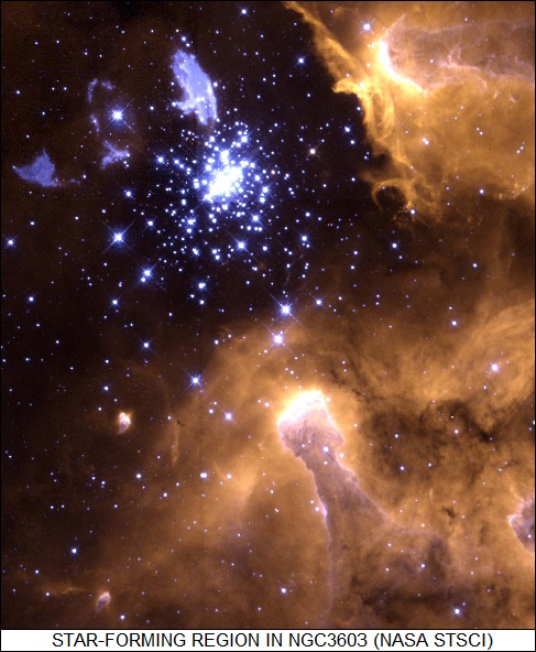 star-forming region in NGC3063