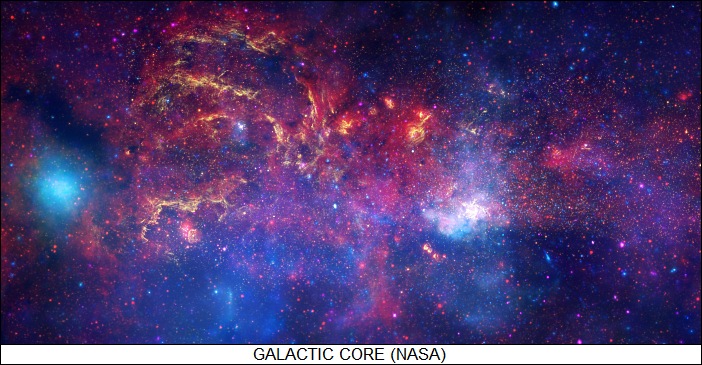 Galactic core