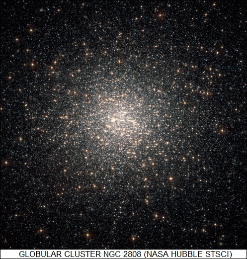globular cluster NGC2808