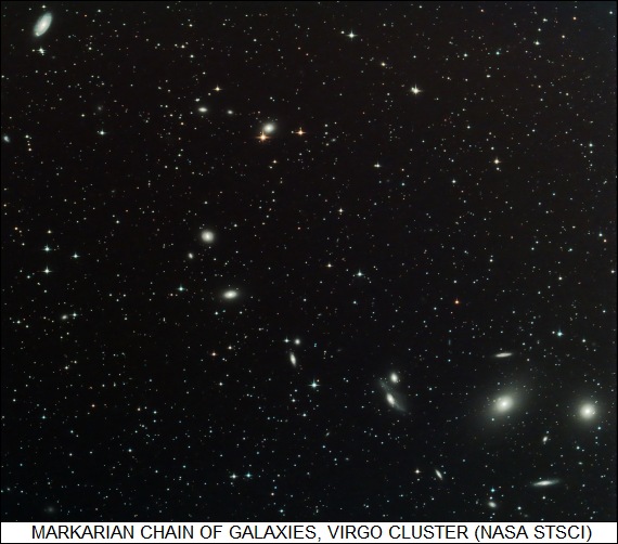 Makarian chain of galaxies in Virgo Cluster