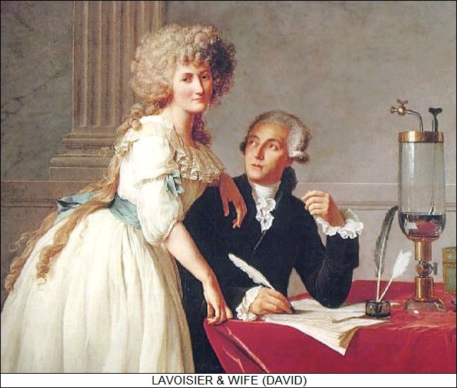 Antoine Lavoisier & wife