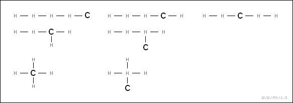 possible structures of methane