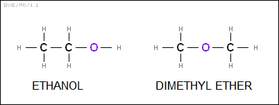 structures of ethanol & dimethyl ether
