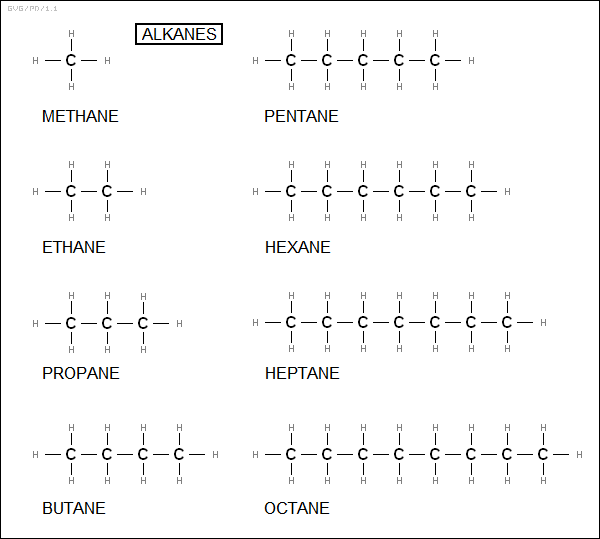 alkanes