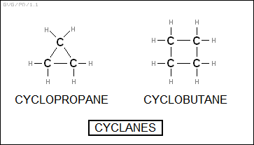 cyclanes