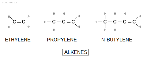 alkenes