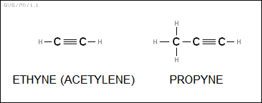 ethyne (acetylene), propyne