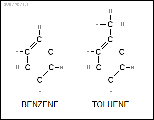 benzene, toluene