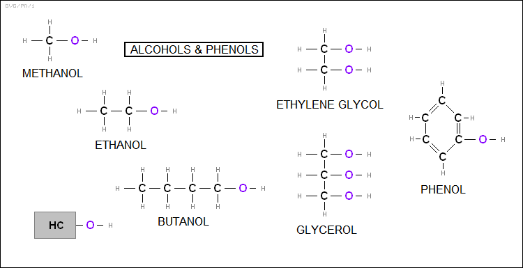 alcohols & phenols
