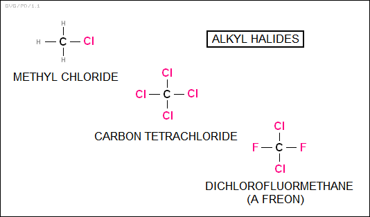 alkyl halides