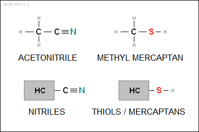 nitriles, thiols, & mercaptans