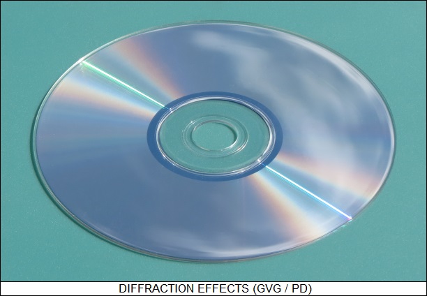 diffraction effects