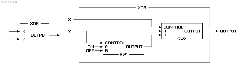 relays wired as an XOR gate