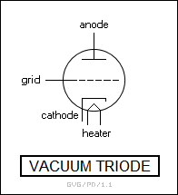 vacuum triode