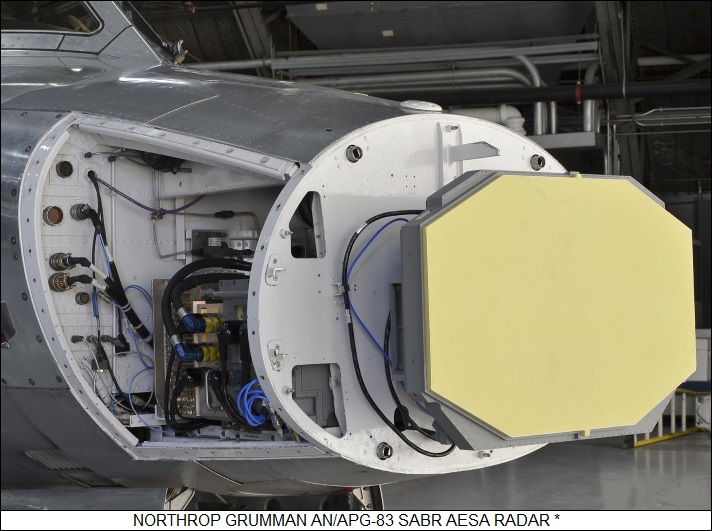 SABR AESA radar on F-16