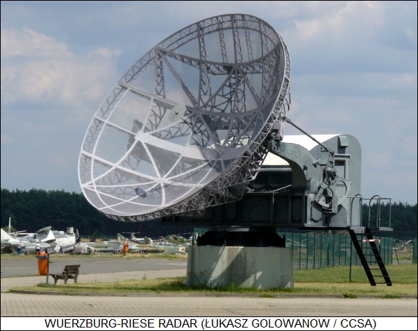 Wuerzburg-Riese radar