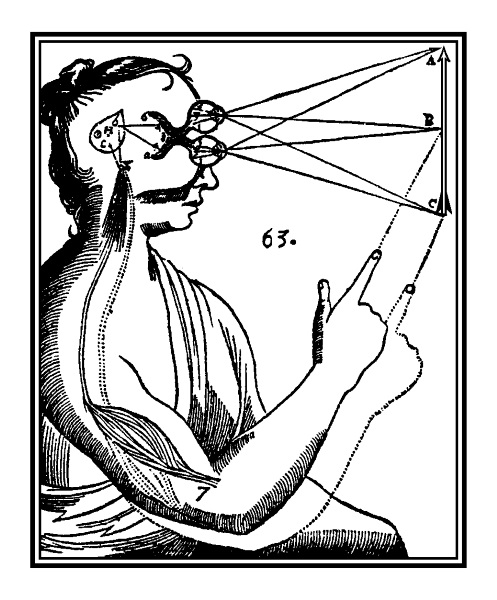 illustration from Descartes