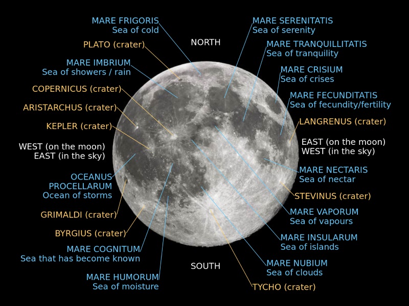 features of the Moon