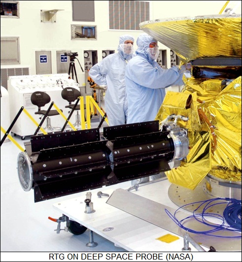 RTG on deep space probe