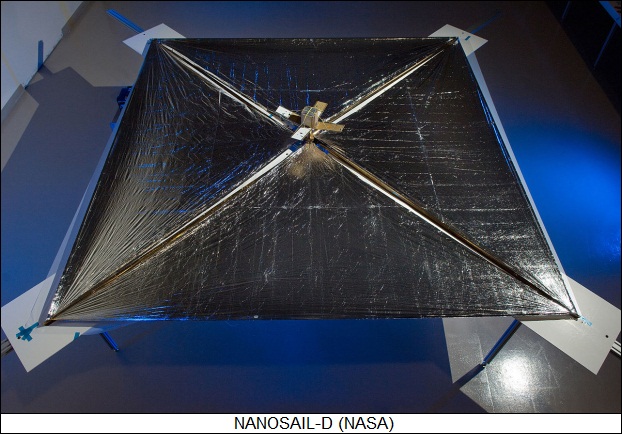 Nanosail D