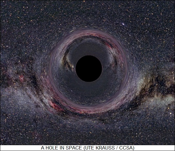 a hole in space