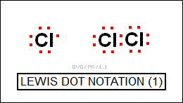 Lewis dot notation (1)