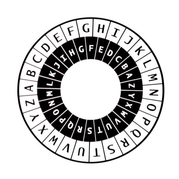 cipher disk