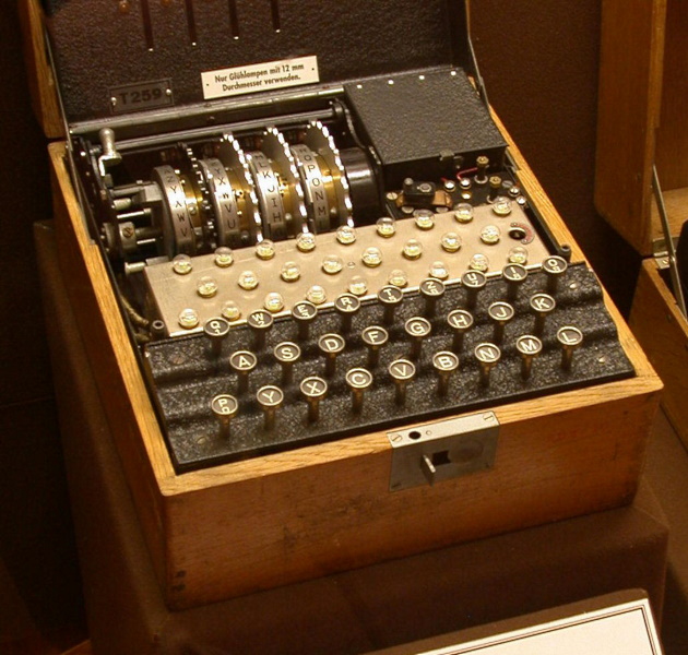 4-rotor Enigma cipher machine